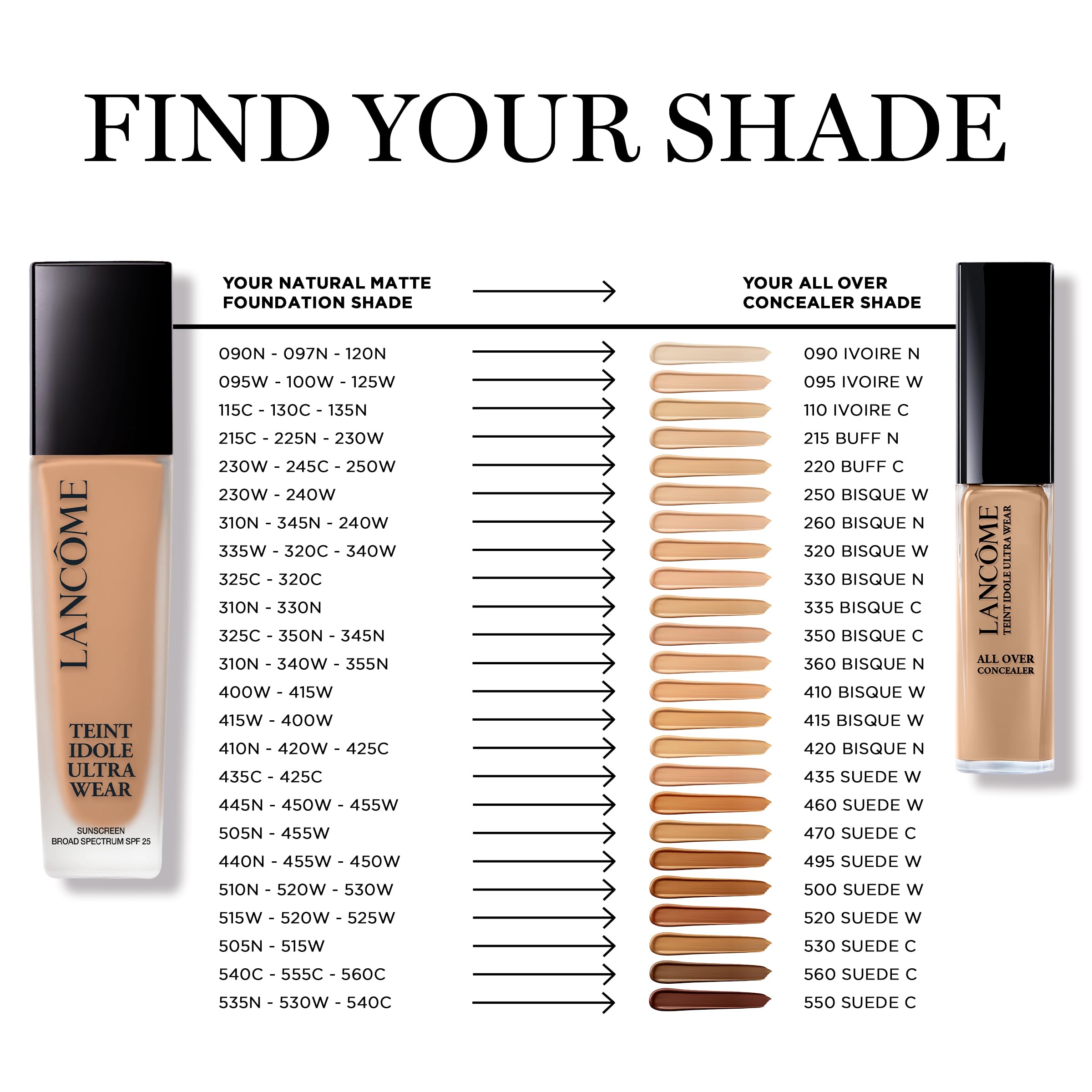Lancôme Teint Idole Ultra Wear — teinte ivoire-cool adaptée au teint clair.