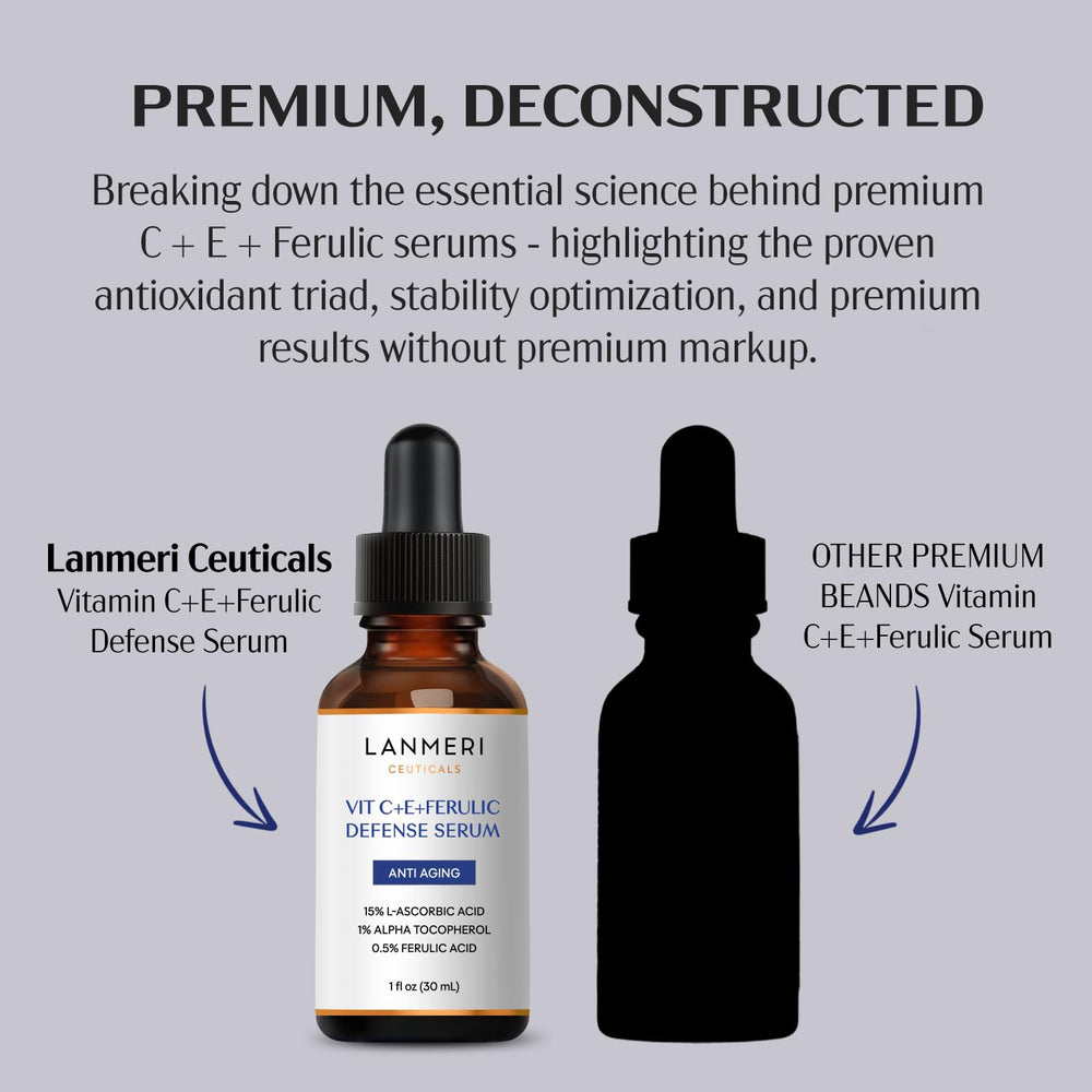 pH faible (<4) du sérum Lanmeri, absorption optimisée.