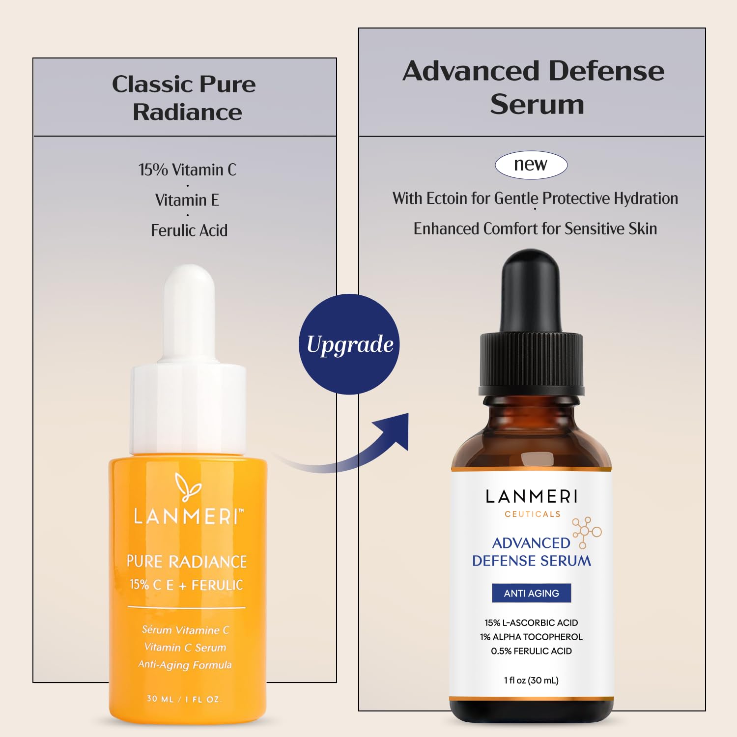 Emballage élégant du sérum Lanmeri, soin professionnel à domicile.