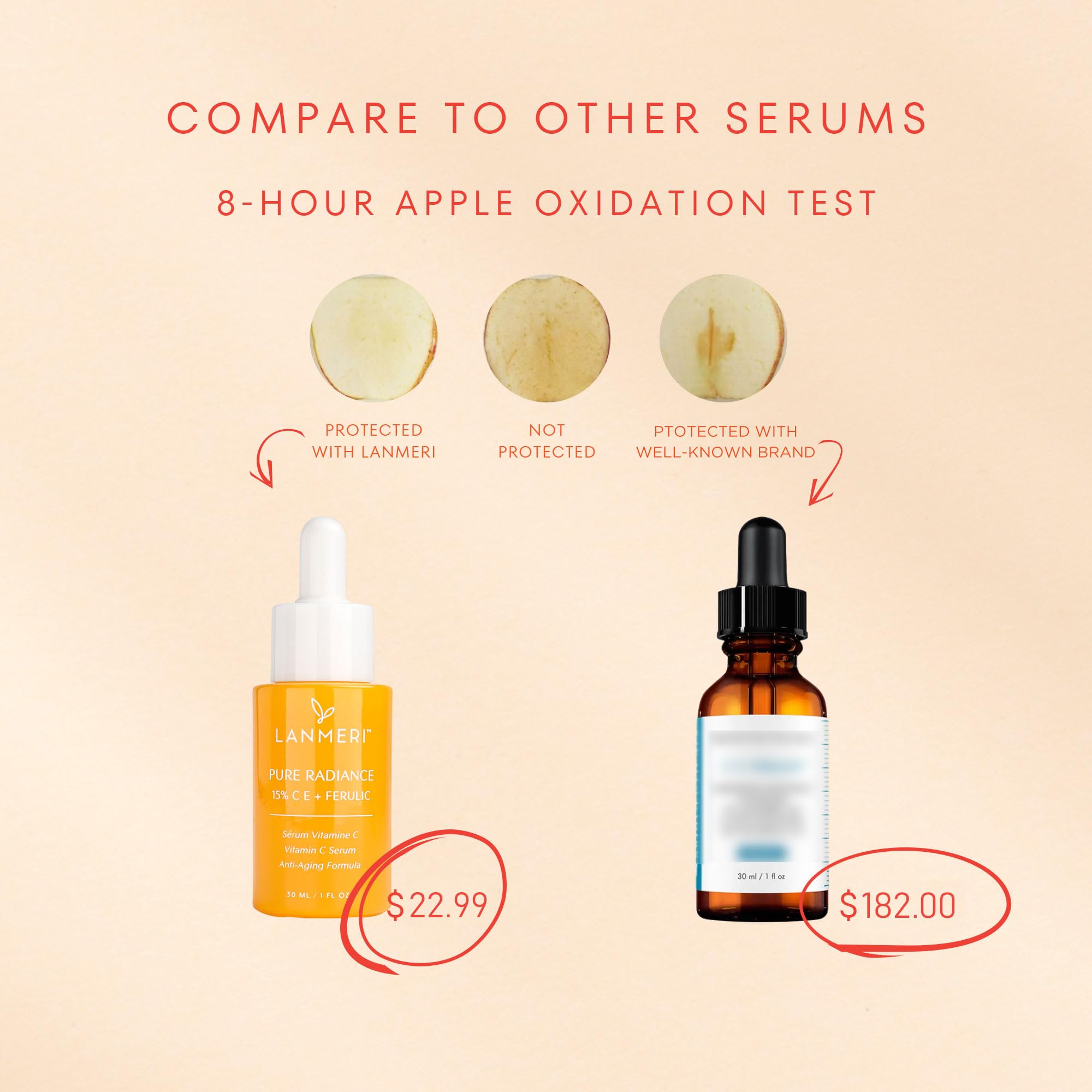 Goutte du sérum Lanmeri sur peau, absorption rapide.