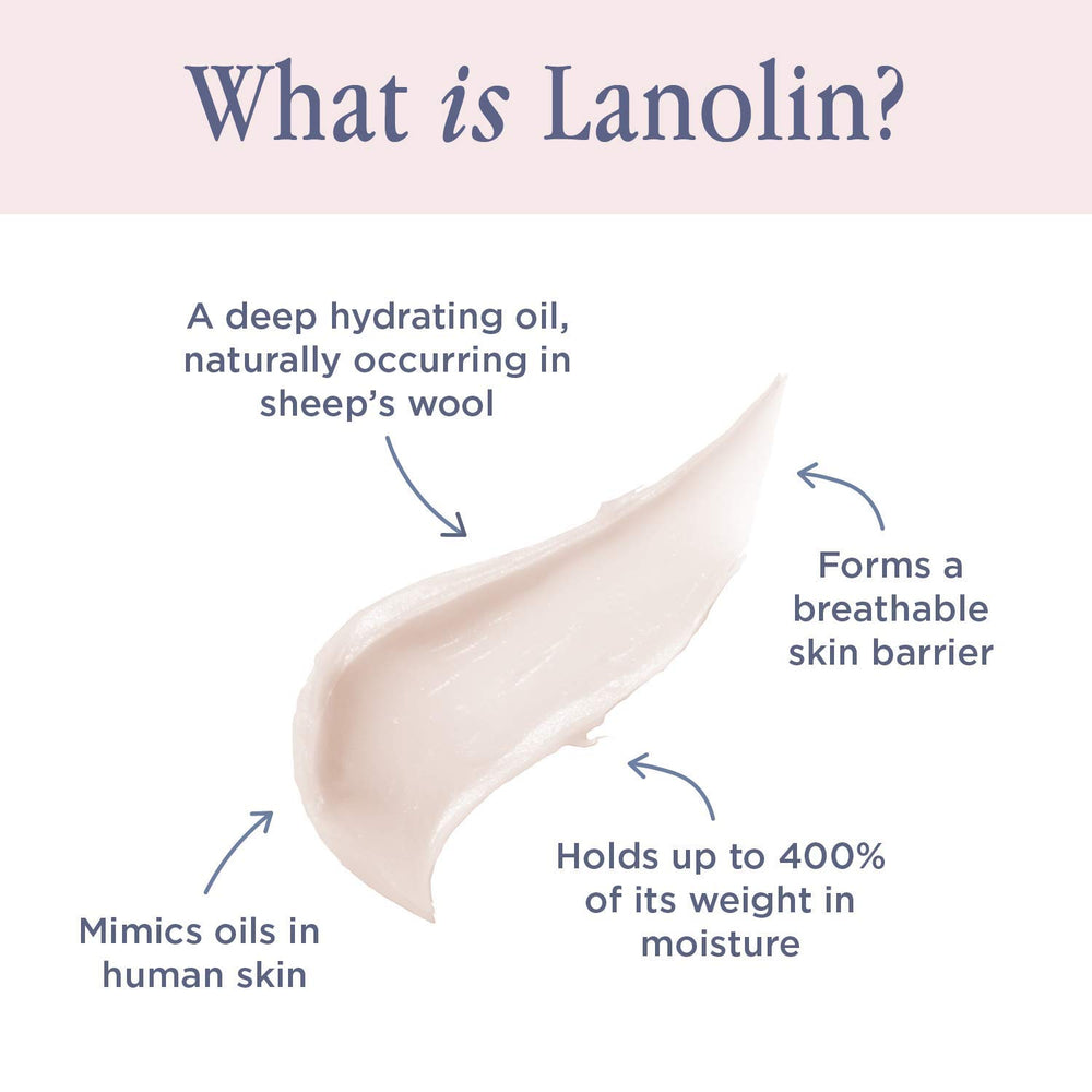 Étiquette Lanolips et packaging élégant du duo