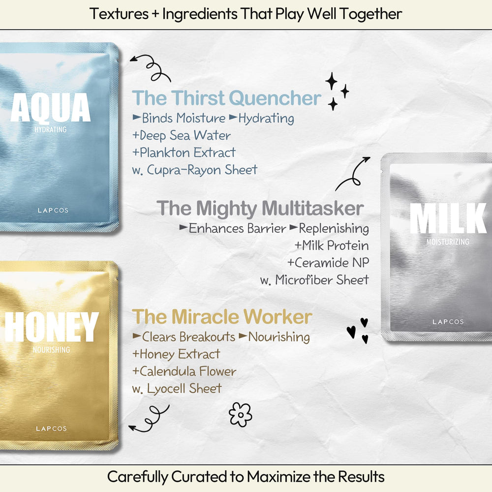 Masque LAPCOS quotidien eau, fraîcheur hydratante et teint lumineux.