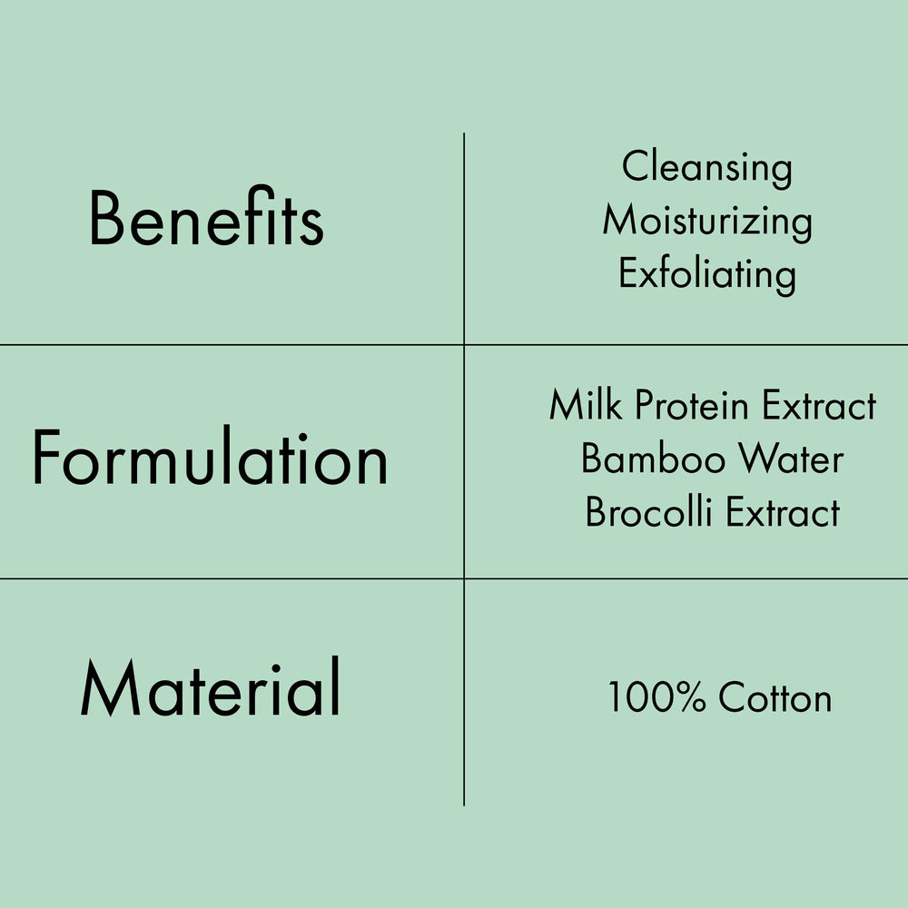 LAPCOS Milk Feel : application douce sur le visage sans irritation.