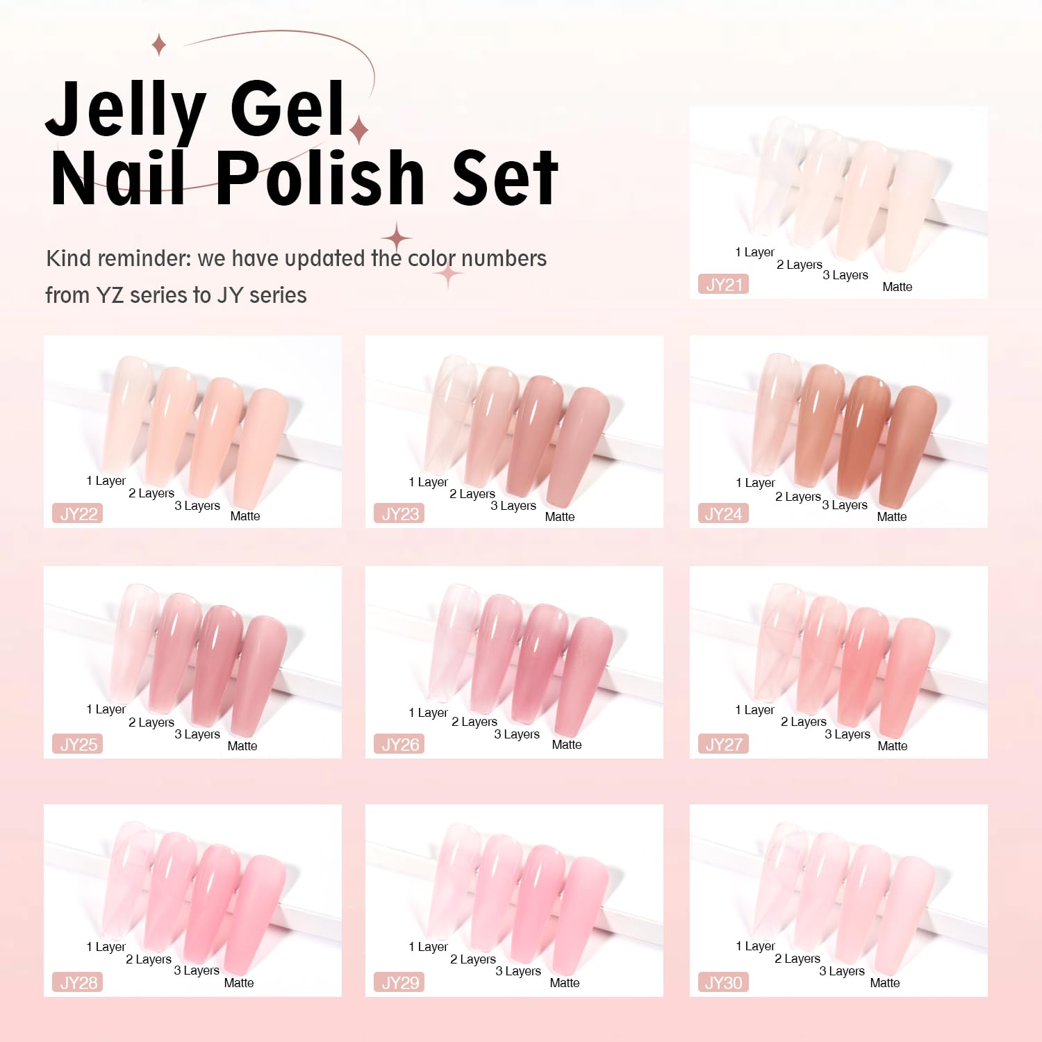 Larvall Beautpal Application facile du Jelly Gel sur l’ongle