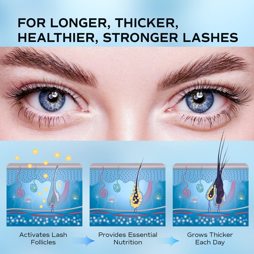 LashRay sérum avec camomille aloe et menthe sauvage, nourrissant et apaisant la peau.