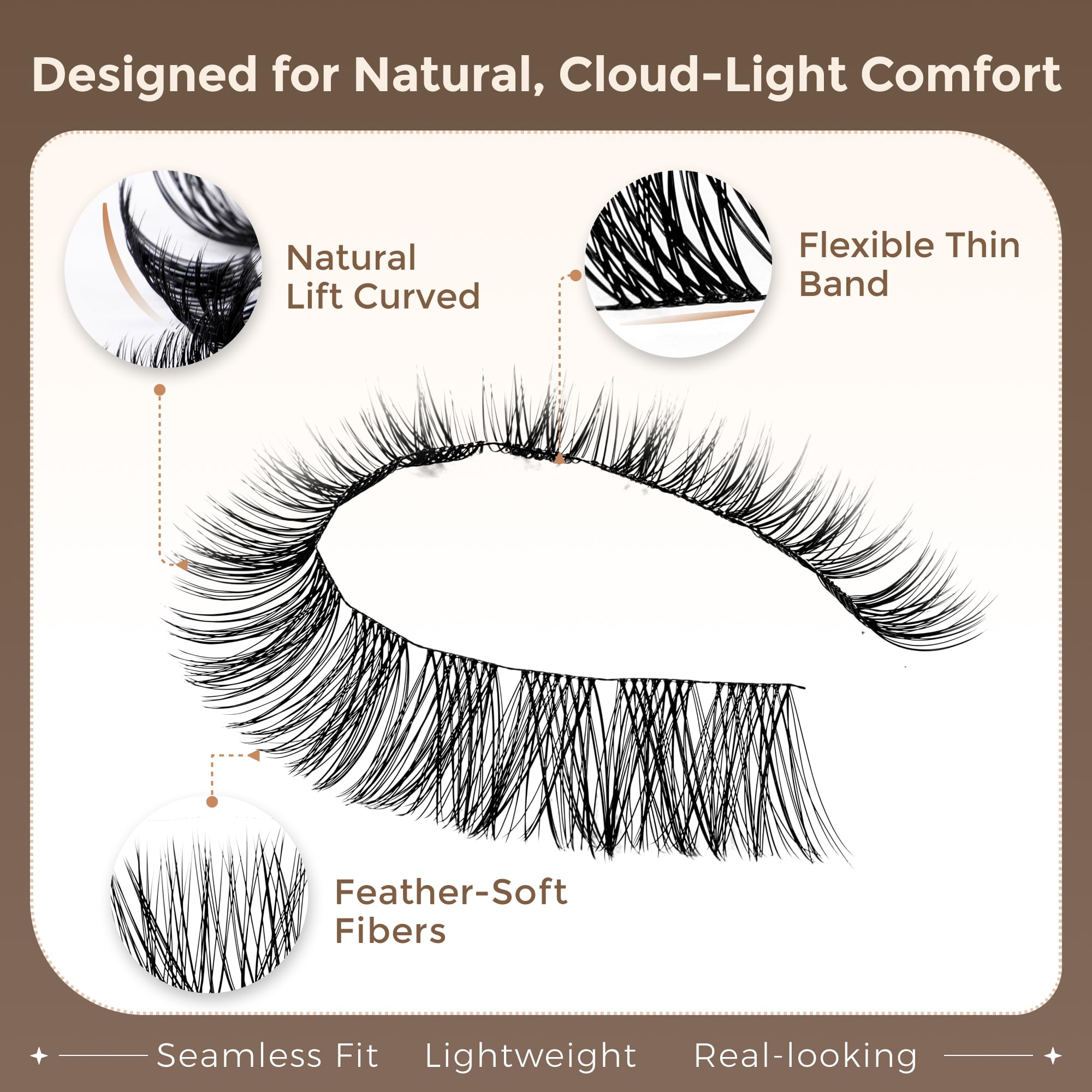 LASHVIEW NM03 bande ultra-fin assure un ajustement confortable toute la journée