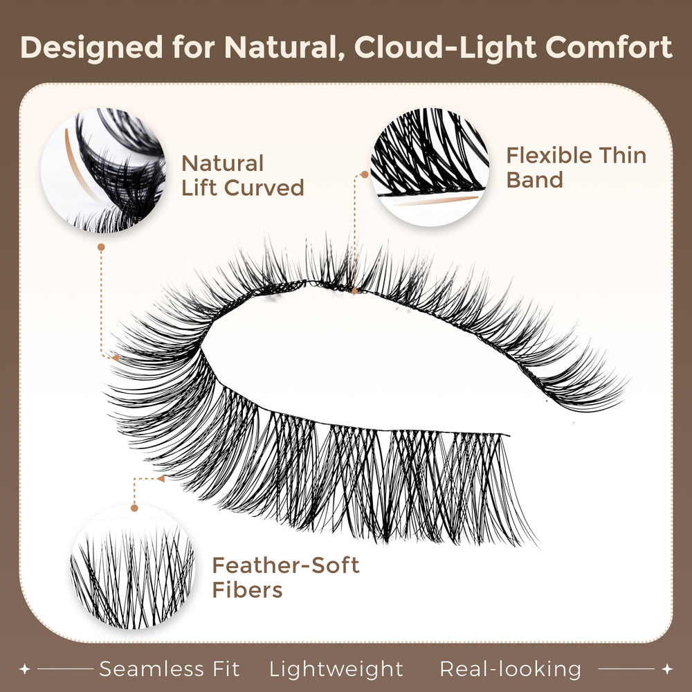 LASHVIEW NM03 bande ultra-fin assure un ajustement confortable toute la journée