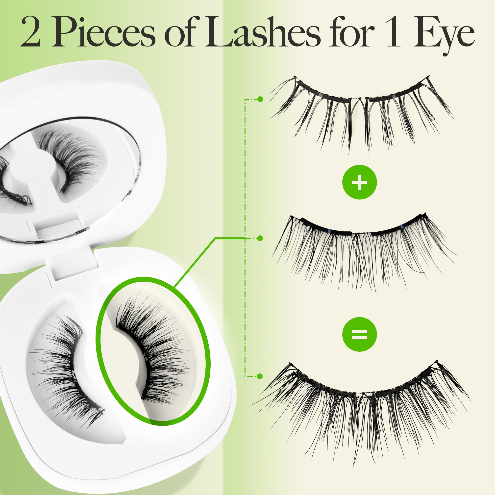 LASHVIEW option durable et reutilisable reduit les dechets