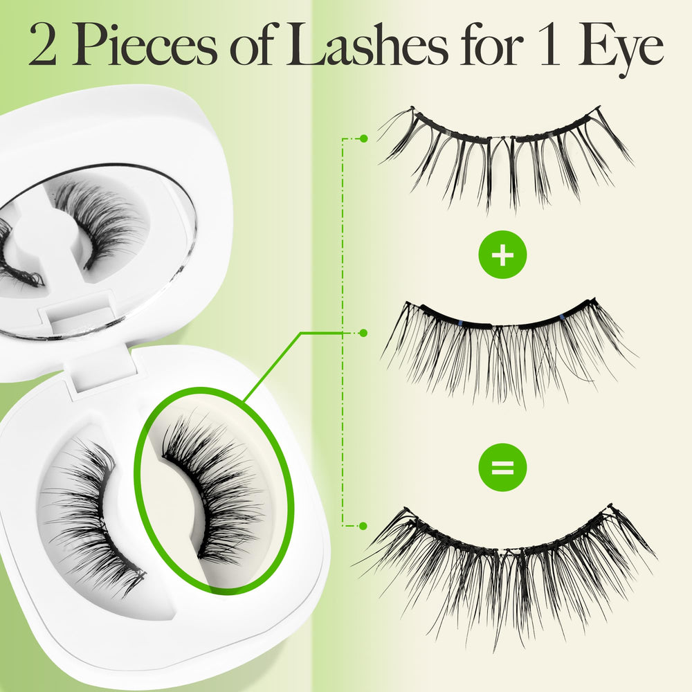 LASHVIEW option durable et reutilisable reduit les dechets