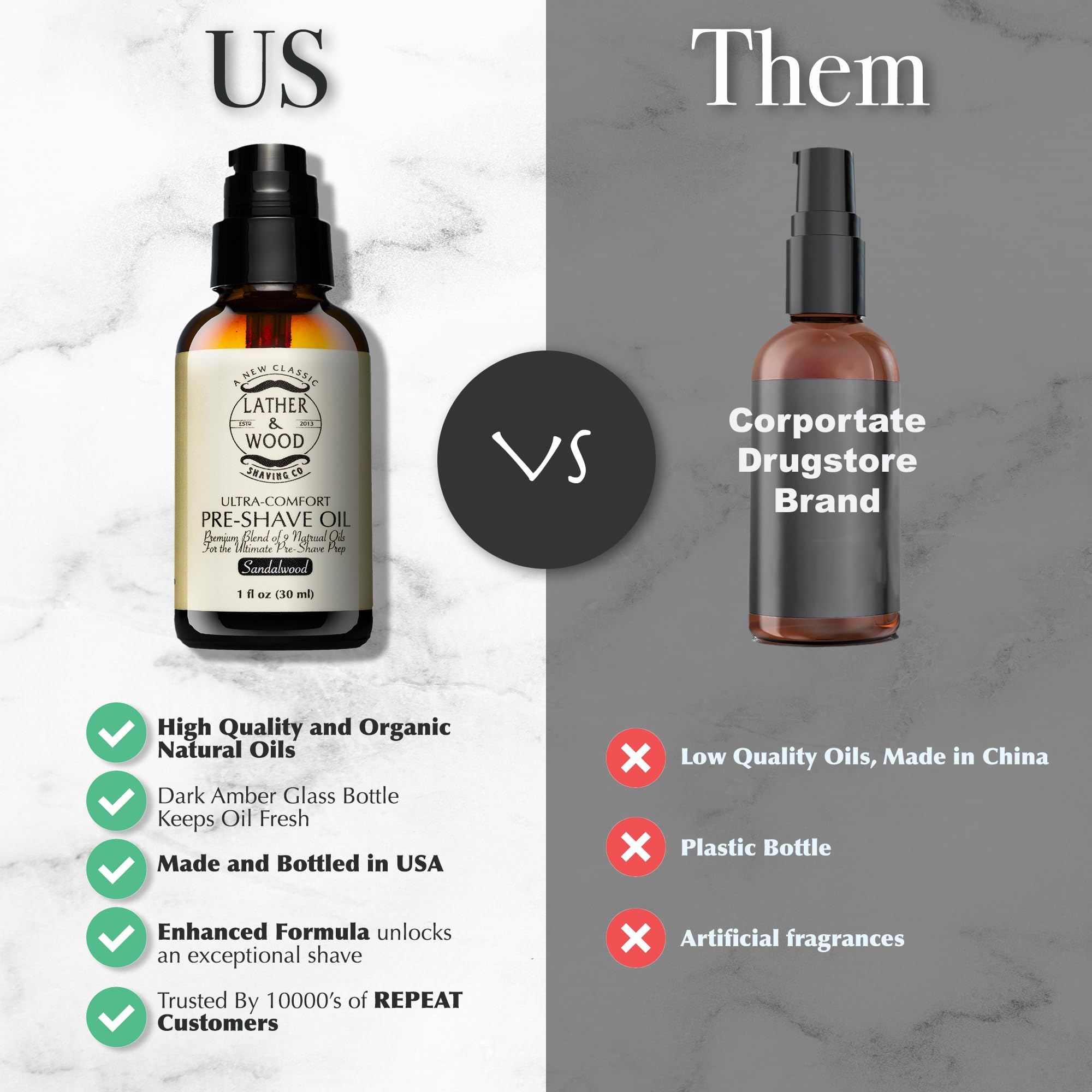 Lather & Wood – parfum santal naturel et discret.