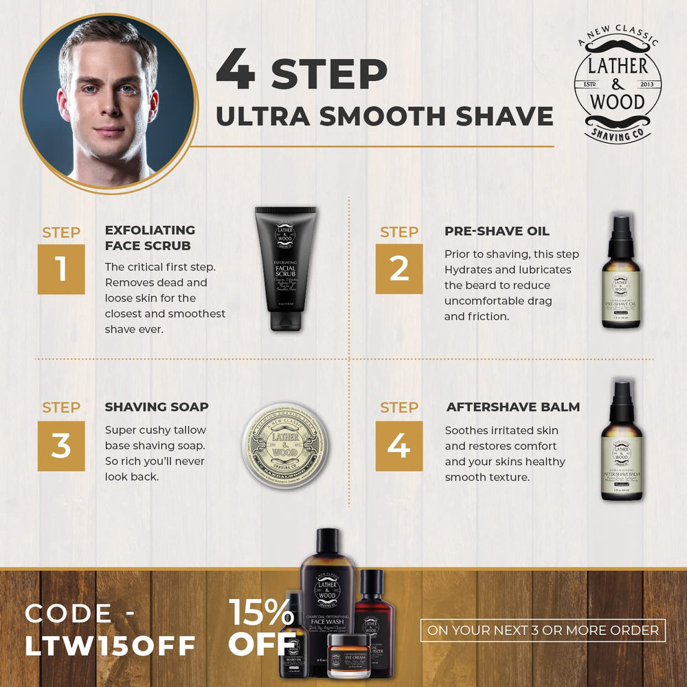 Lather & Wood – utilisation pratique sur visage et cuir chevelu.