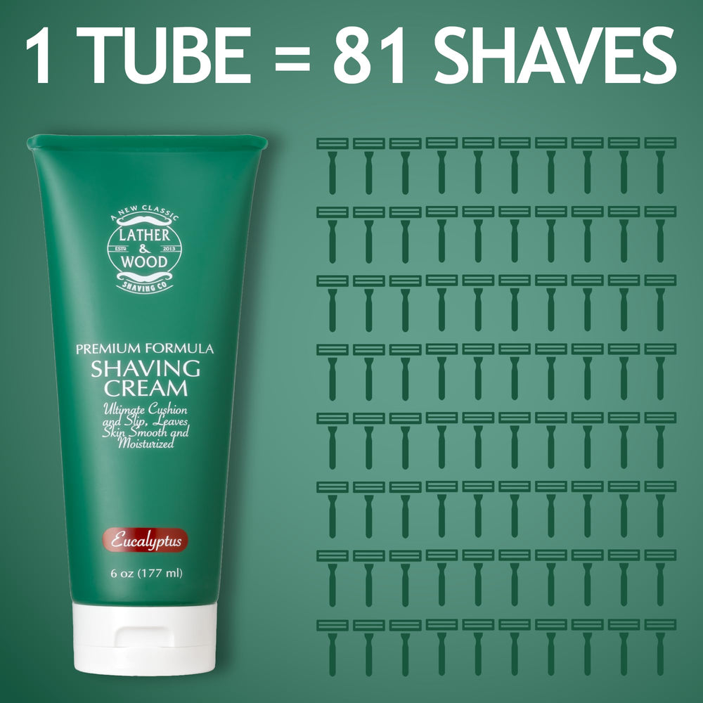 Lather & Wood Texture crème : texture onctueuse qui forme une mousse protectrice.