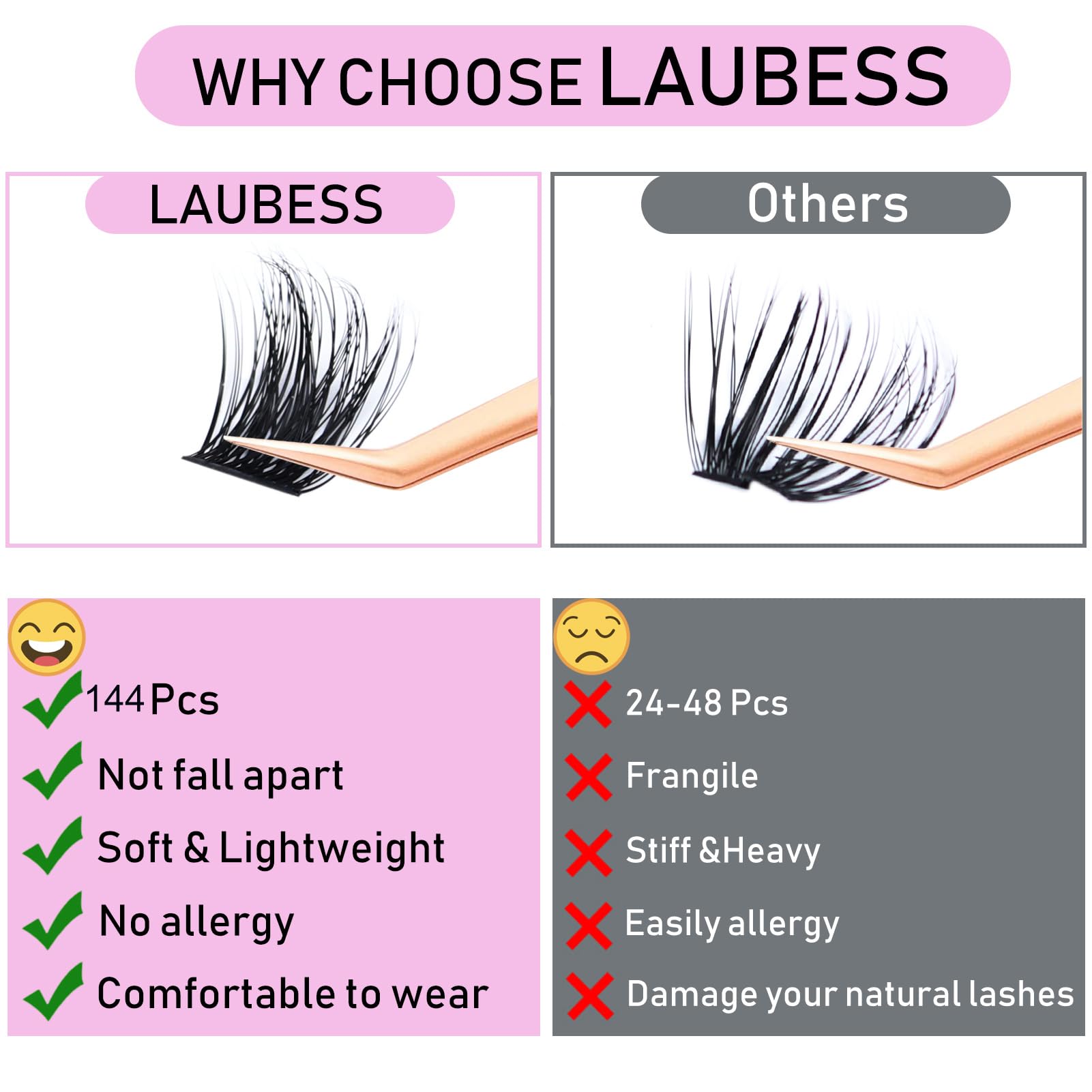 LAUBESS trousse clusters cils 14-18mm mixte pour volume personnalisable et look polyvalent.