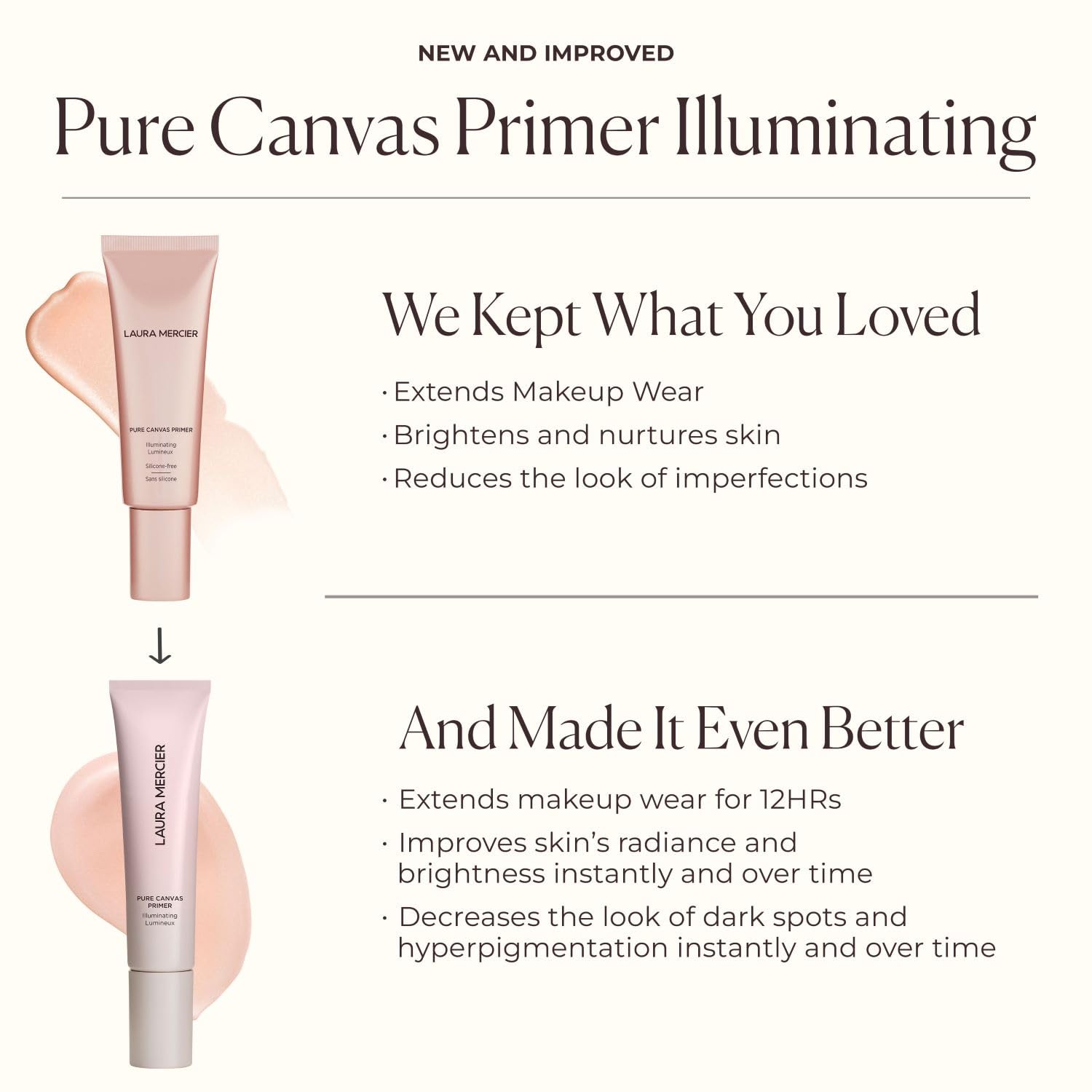 Laura Mercier Brillance et éclat de la peau au quotidien