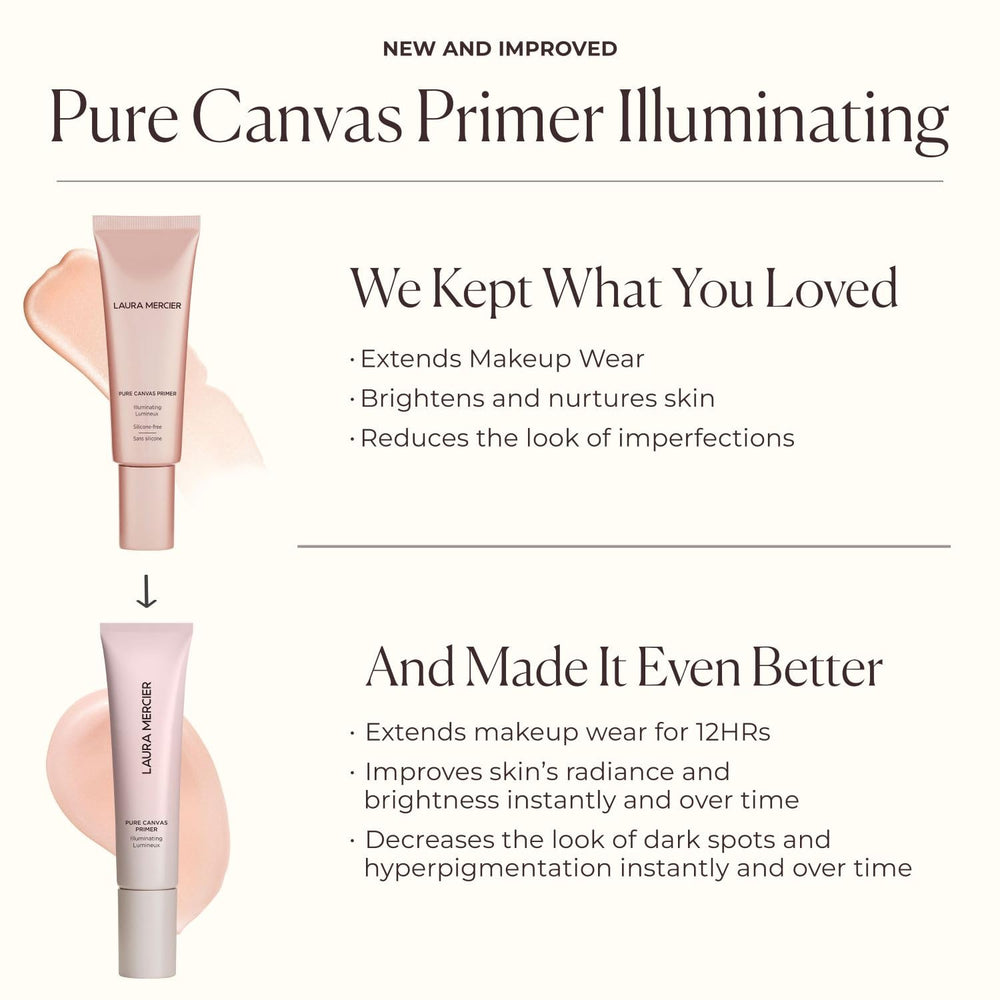 Laura Mercier Brillance et éclat de la peau au quotidien