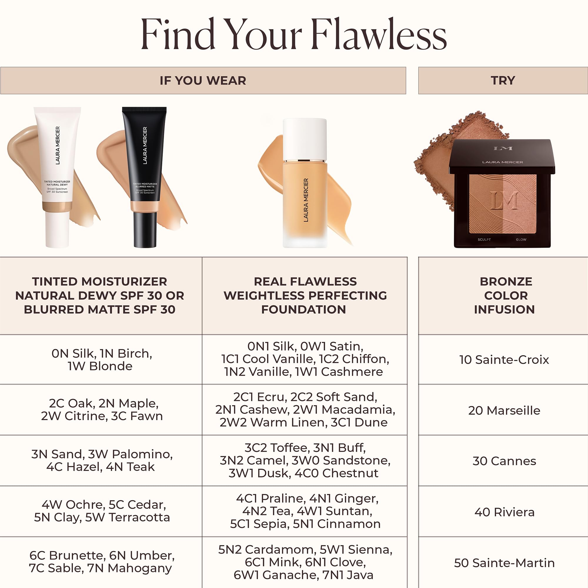 Convient à tous les tons Laura Mercier Bronze Color Infusion pour une touche naturelle