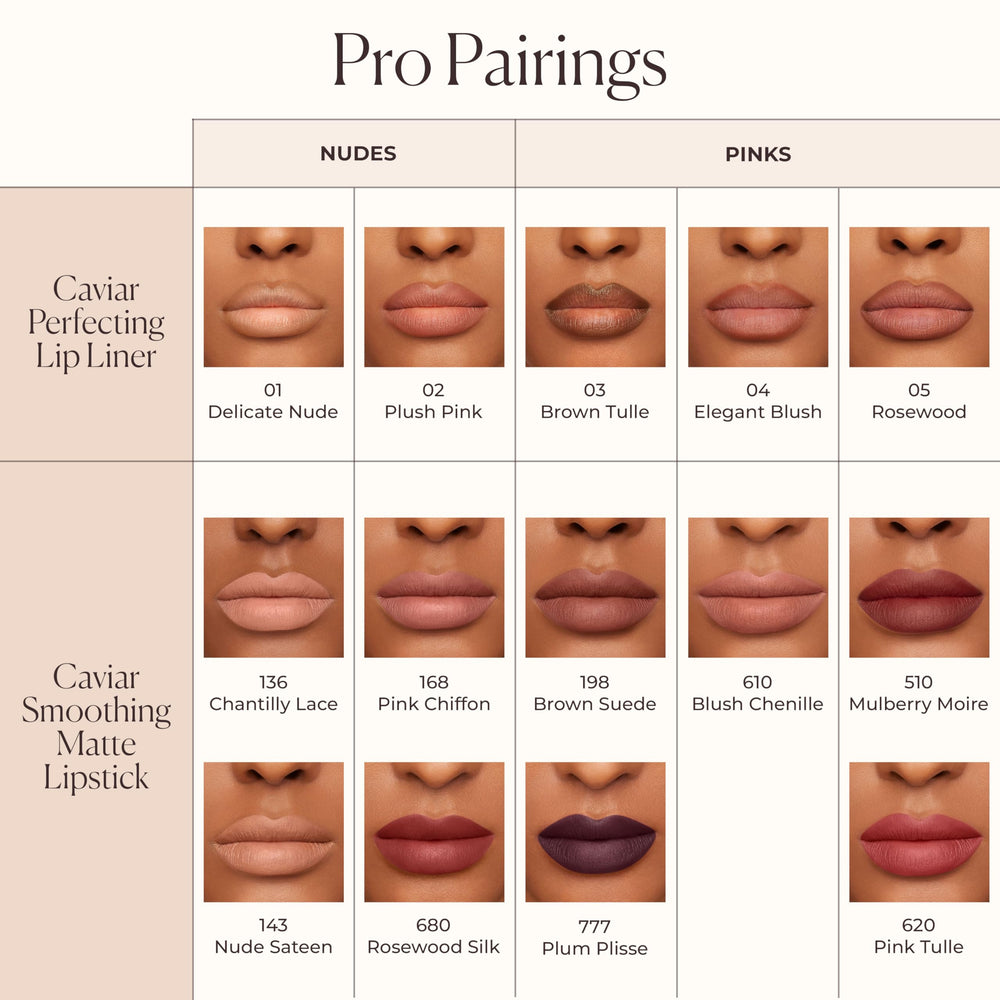 Vue sur les lèvres après application du Laura Mercier Caviar Smoothing Matte Lipstick Chantilly Lace