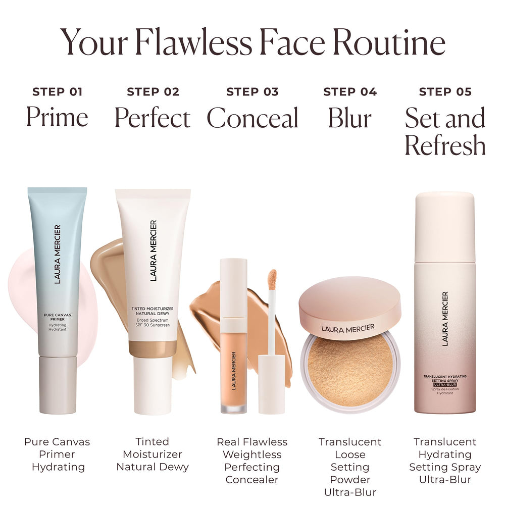 Laura Mercier, hydratation prolongée grâce à l’acide hyaluronique.