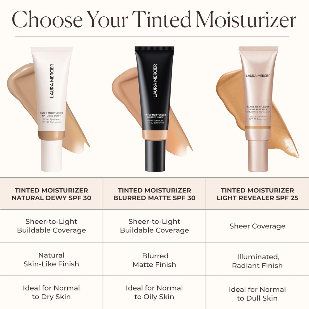 Laura Mercier Teinté, fini lumineux et peau visiblement plus lisse.