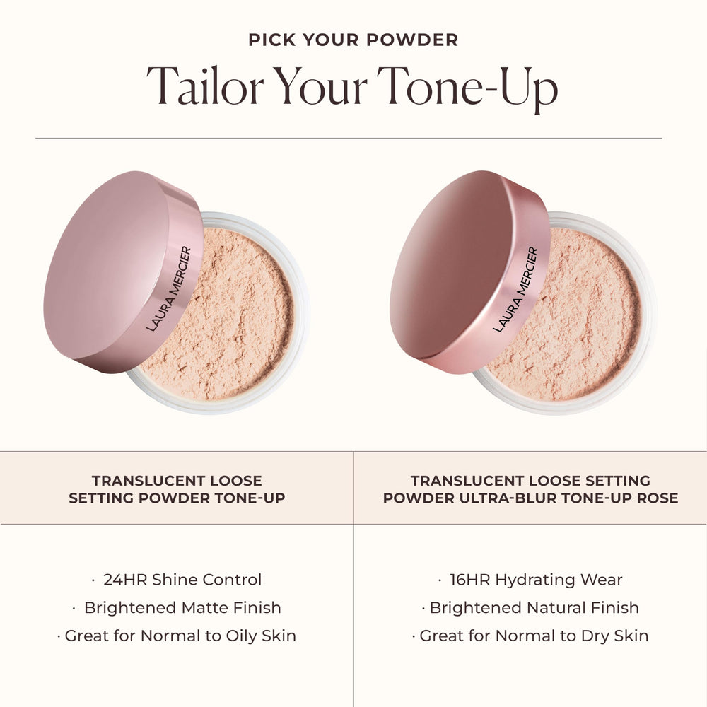 Laura Mercier poudre translucide, rendu neutre et polyvalent pour différentes carnations.