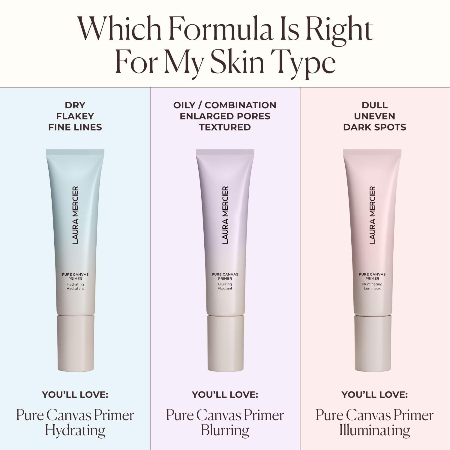Laura Mercier protège la barrière cutanée avec une base soignée.