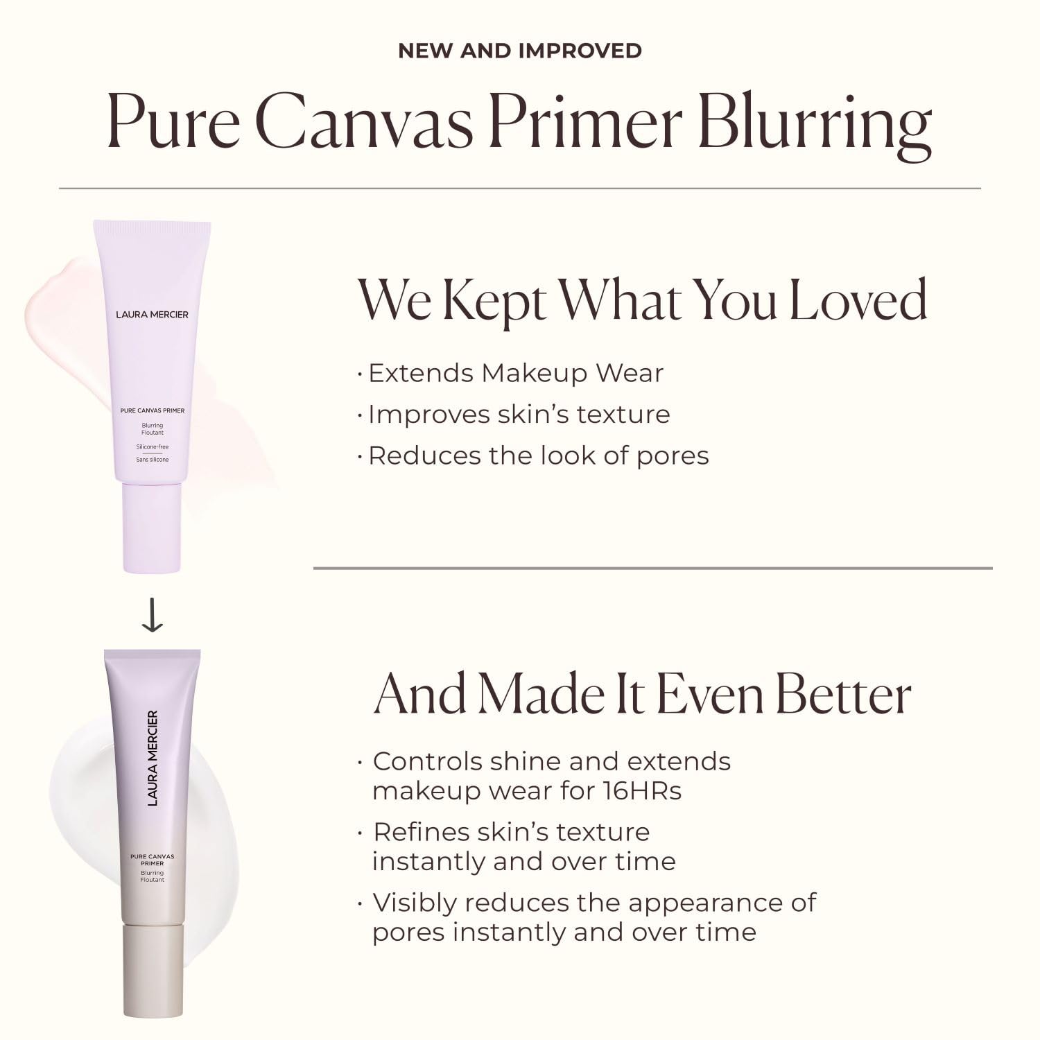 Laura Mercier Pure Canvas Primer peau grasse prête pour un maquillage uniforme.