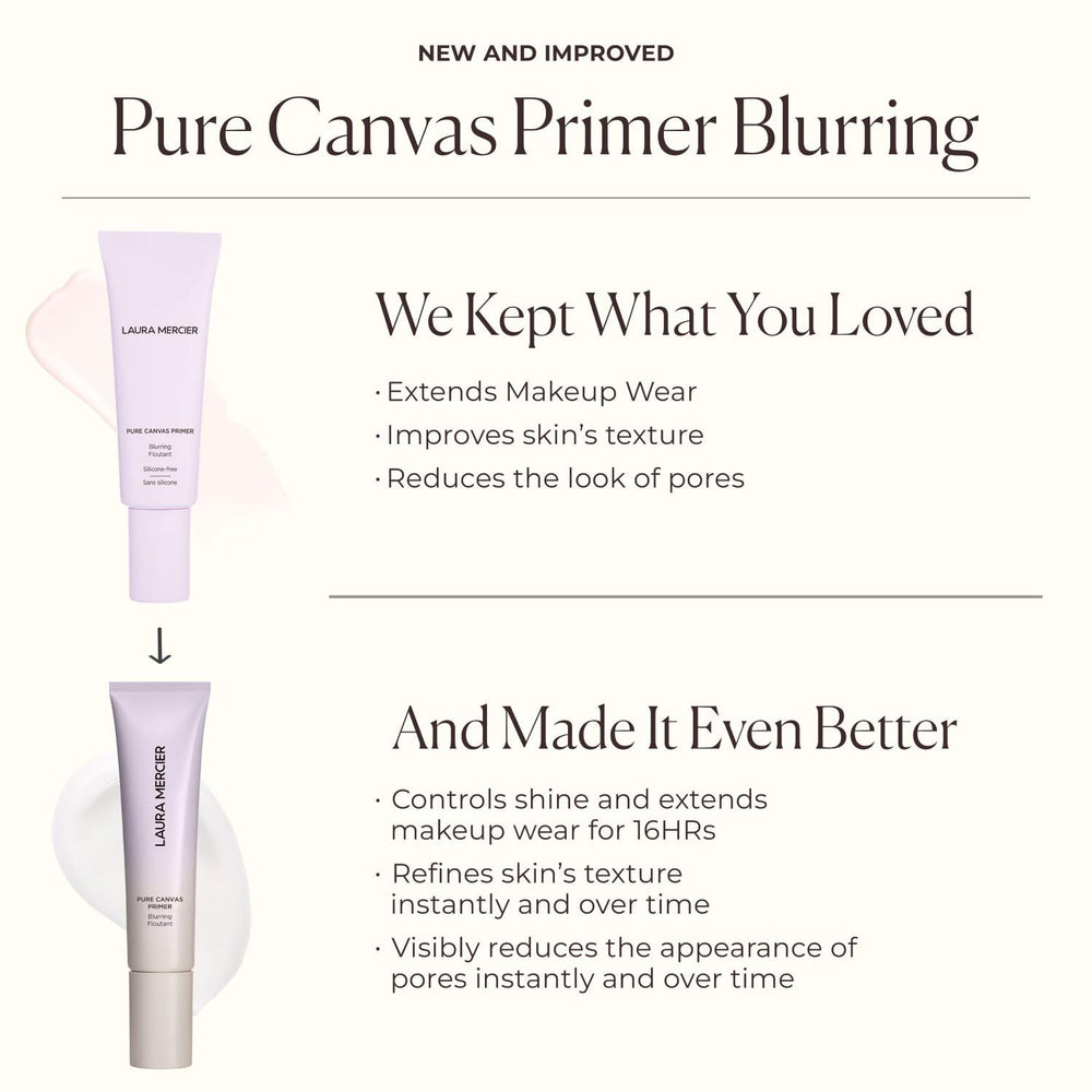 Laura Mercier Pure Canvas Primer peau grasse prête pour un maquillage uniforme.