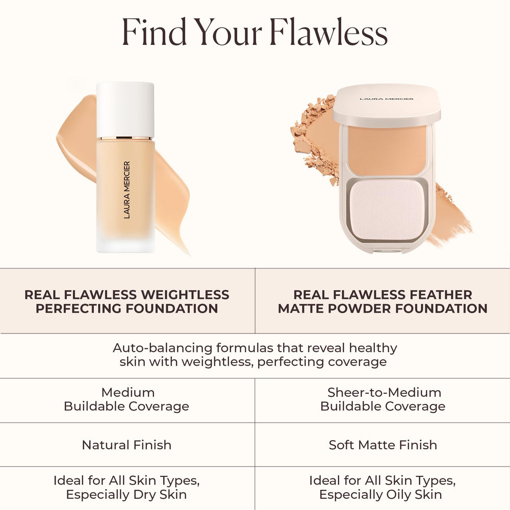 Laura Mercier Real Flawless, usage quotidien, fini naturel et discret.