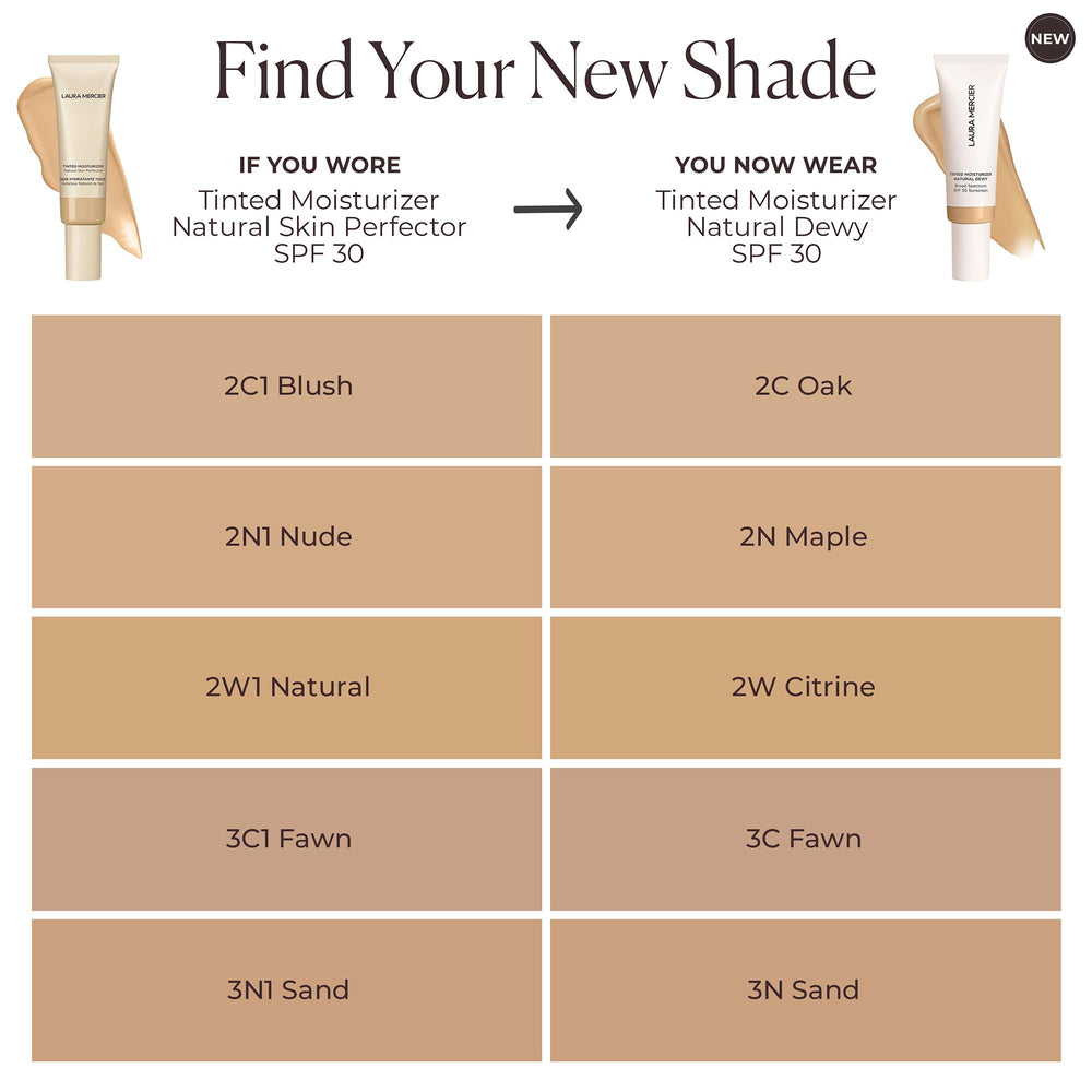 Laura Mercier Teint Hydratant Naturel Dewy SPF30, palette de teintes.