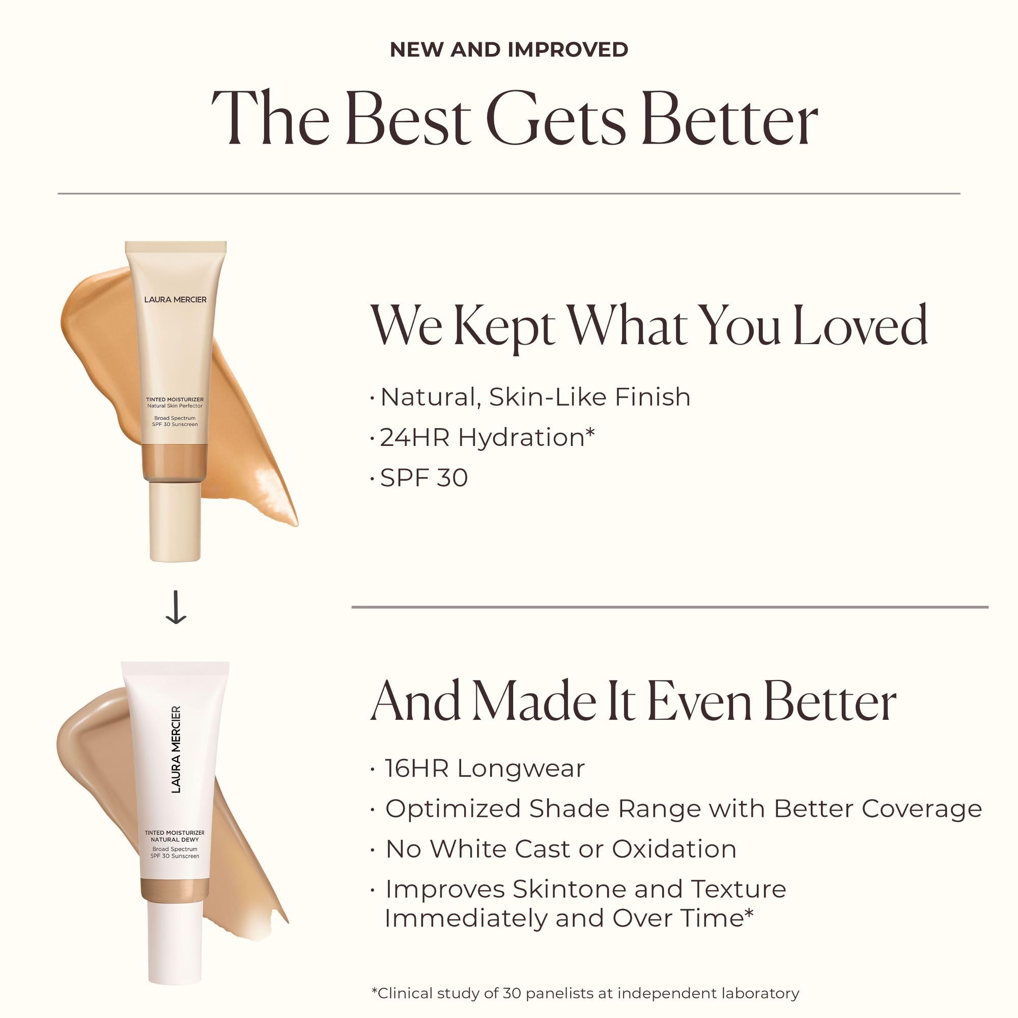 Laura Mercier Teint Hydratant Naturel Dewy SPF30, fini lumineux.