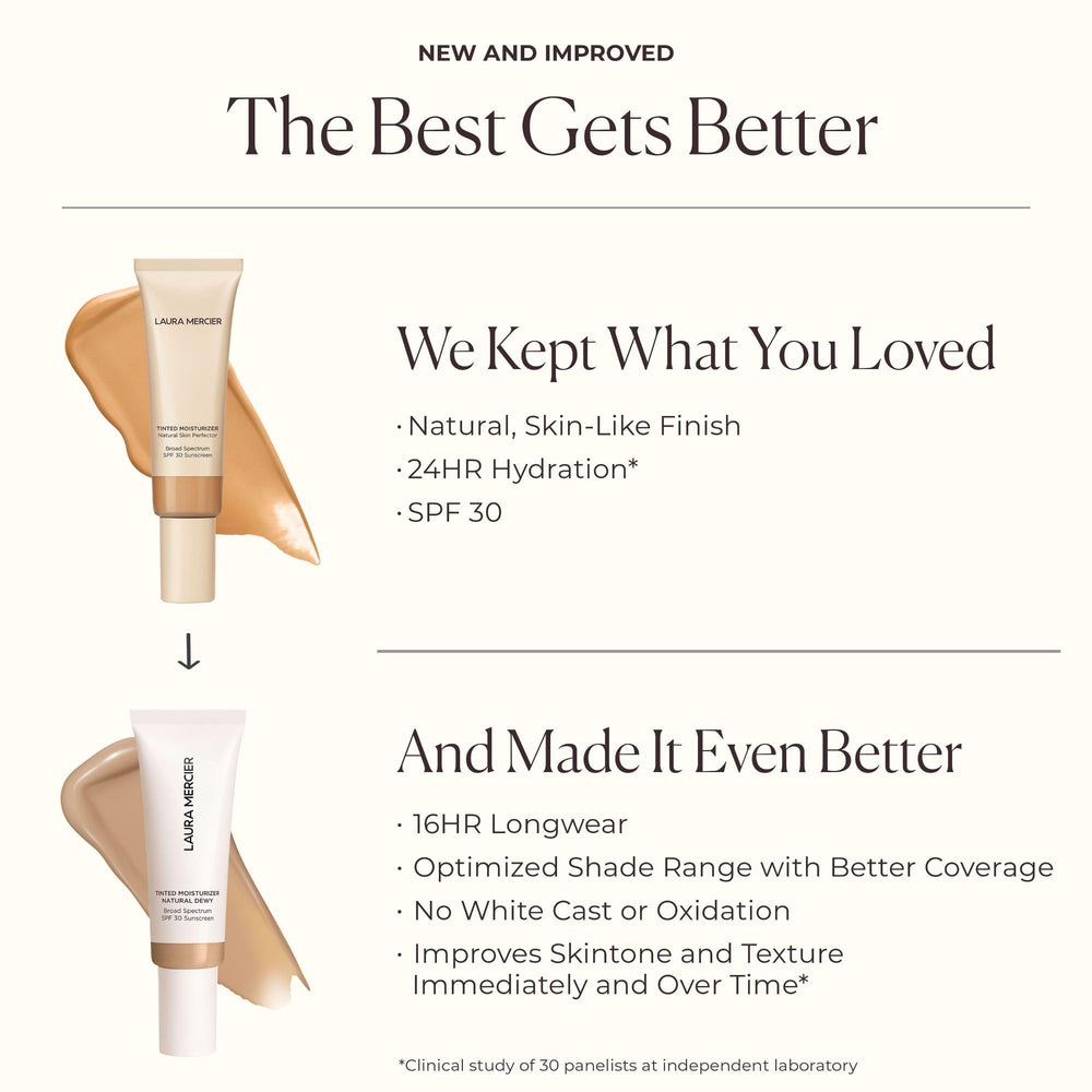 Laura Mercier Teint Hydratant Naturel Dewy SPF30, fini lumineux.