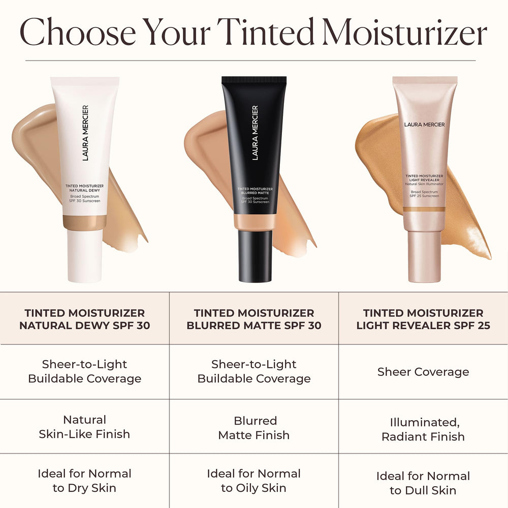 Laura Mercier – idéal pour selfies, teint unifié.