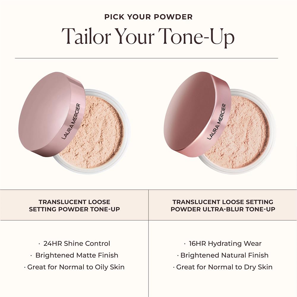 Laura Mercier vitamine C et E, emballage et bénéfices antioxydants.