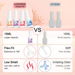 Lavender Violets – sauve-brosse: entretien rapide des outils.