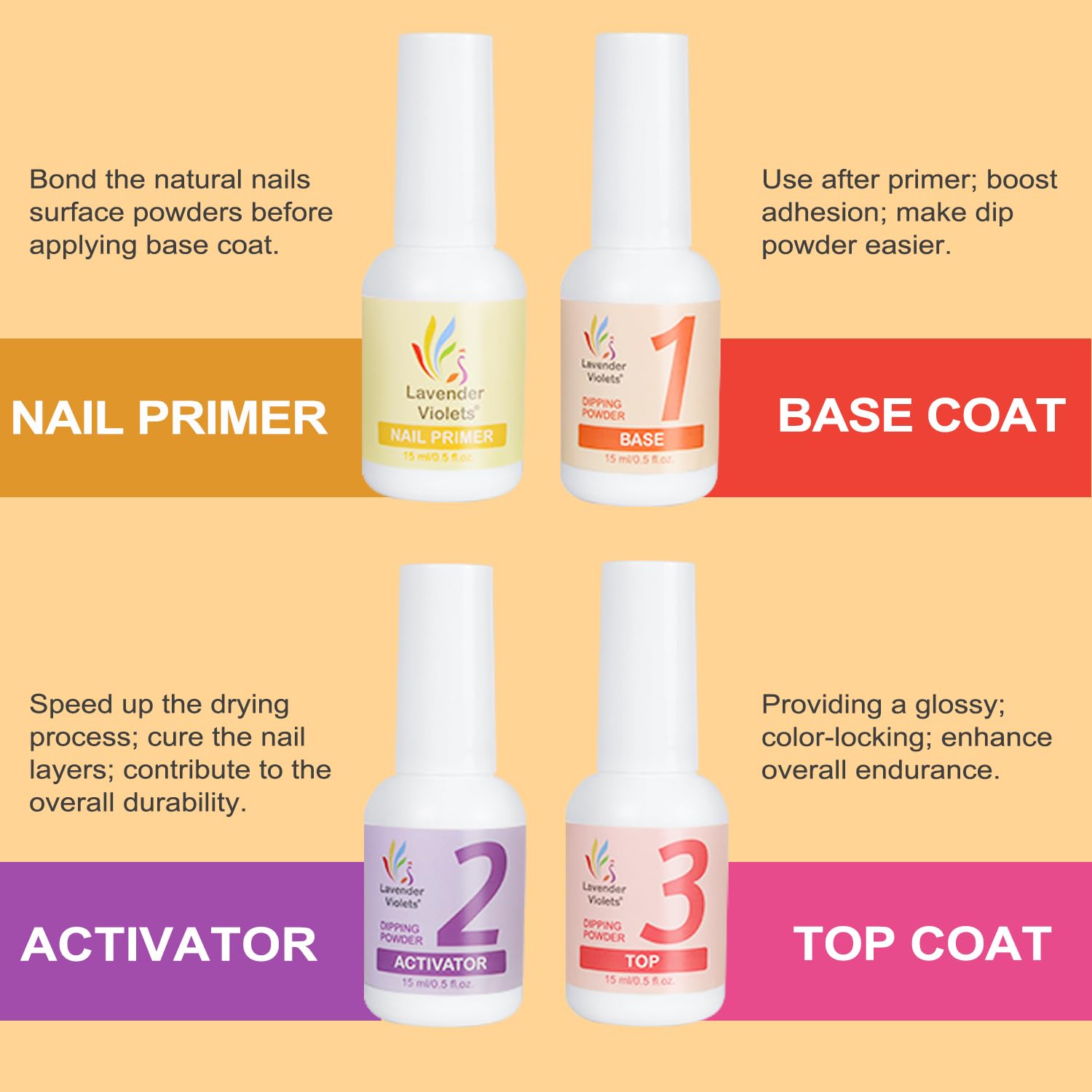 Stylo huile cuticule Lavender Violets pour l'hydratation