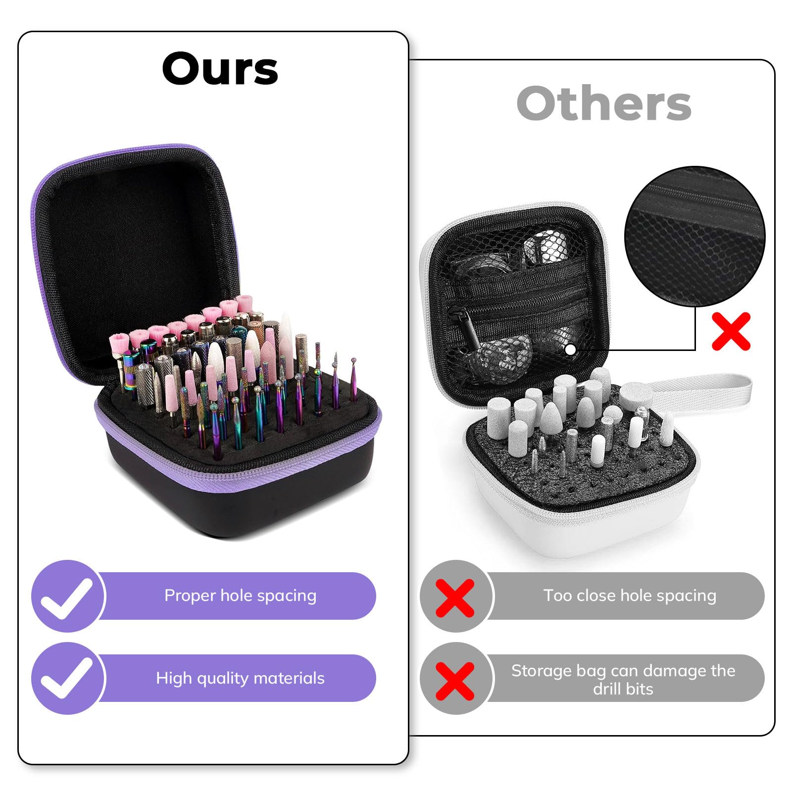 Lavinda dimensions compactes facilitent le transport dans sac ou mallette.