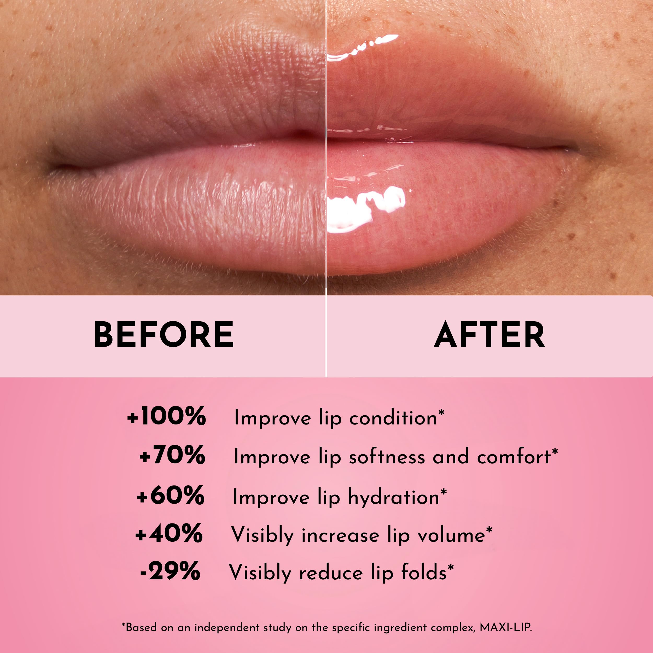 Lawless gloss hydratation lèvres avec huile de rose musquée et karité.