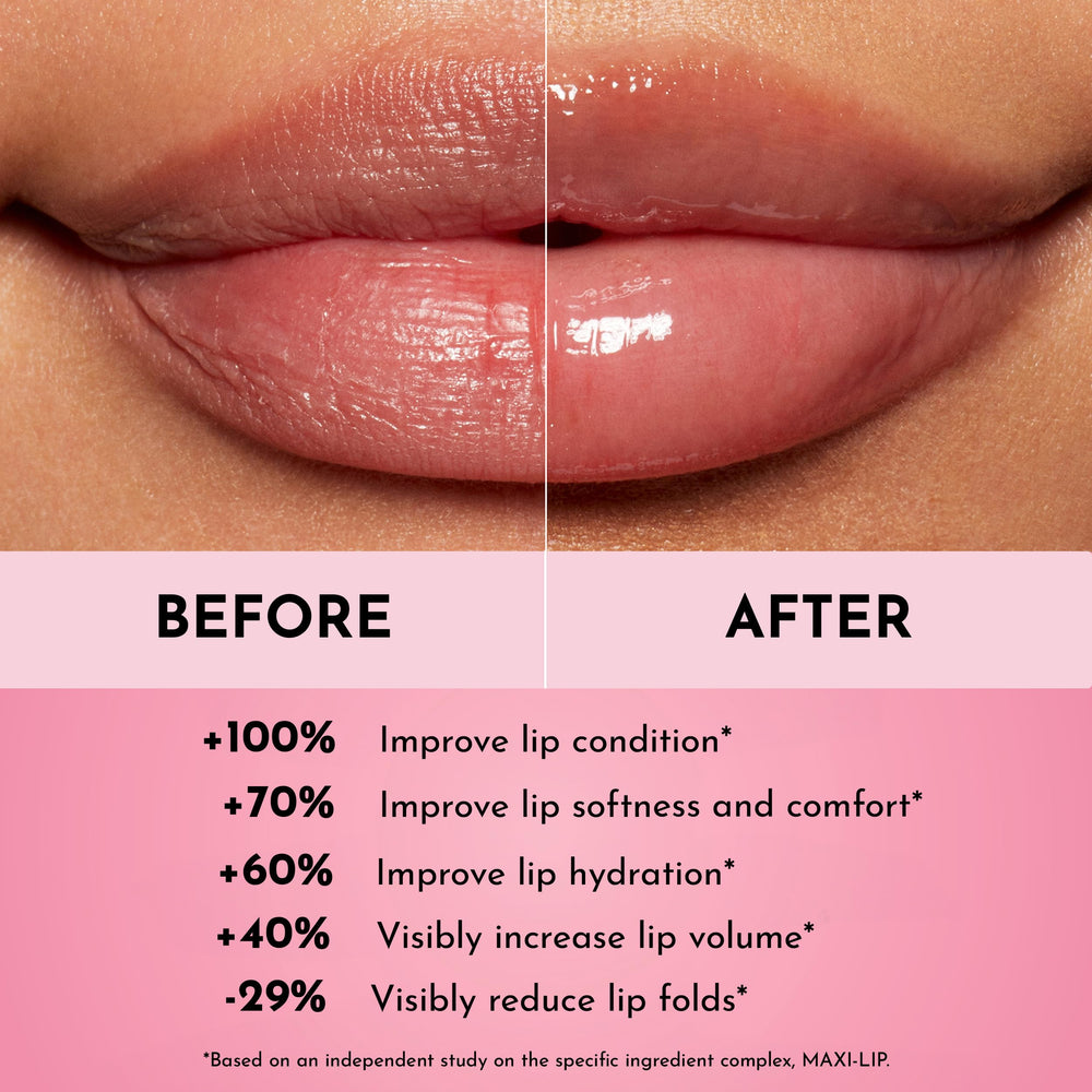 MAXI-LIP et acide hyaluronique dans LAWLESS Forget the Filler Lip Mask