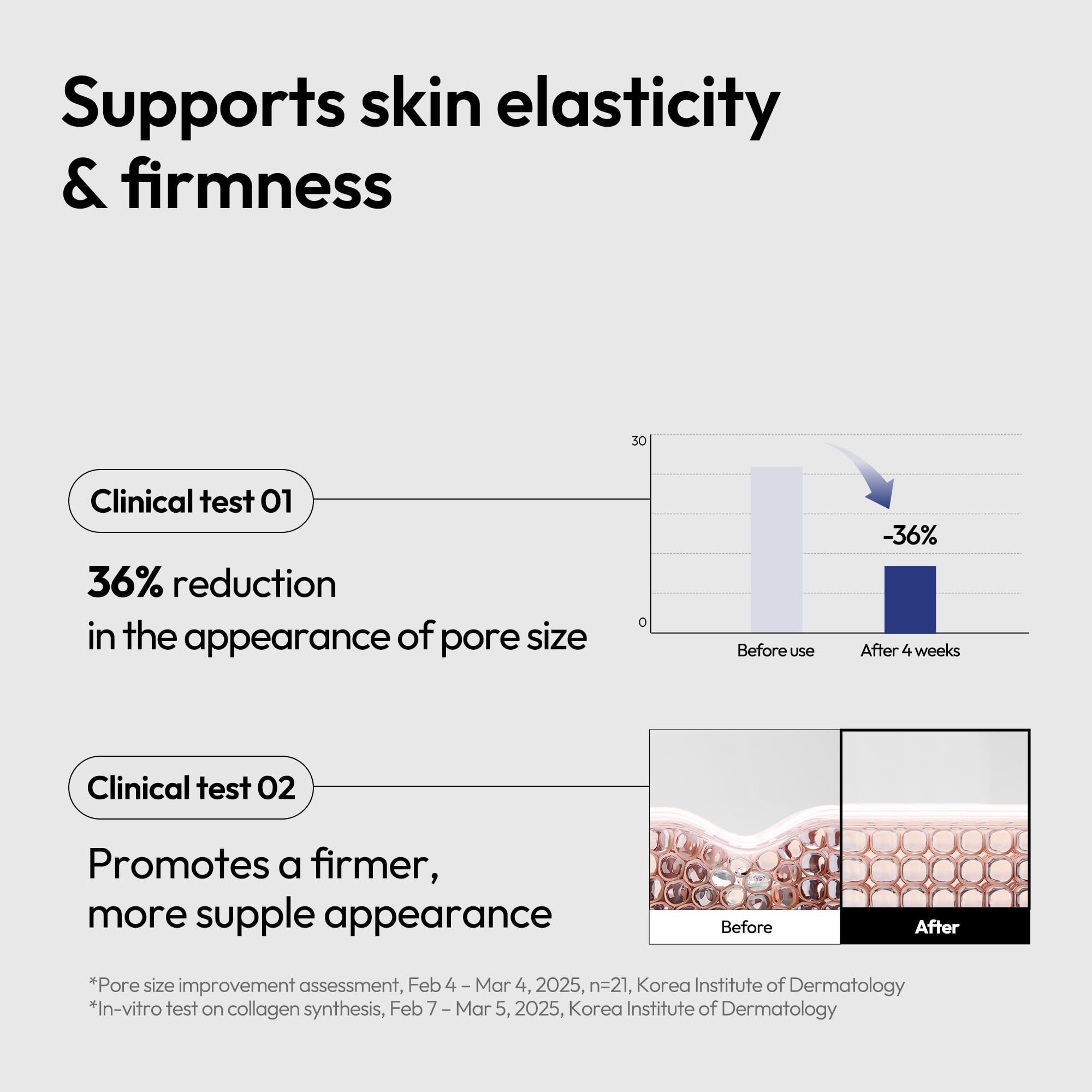 Texture plus lisse et pores affinés grâce au LayerLab Triple Retinoid.