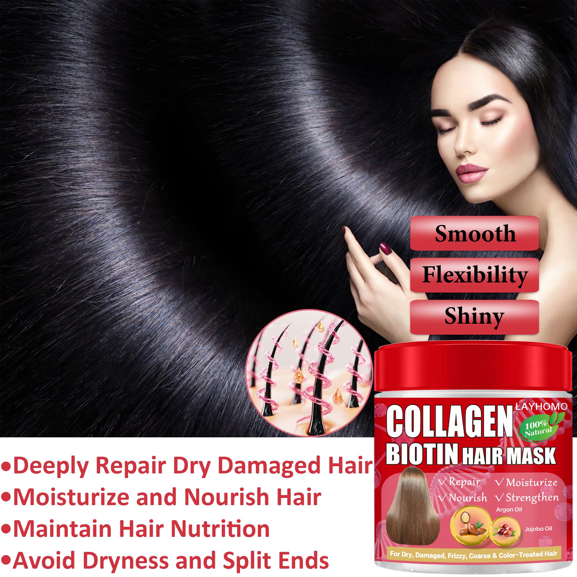 Layhomo Douceur Profonde: masque hydratant apportant souplesse et douceur.
