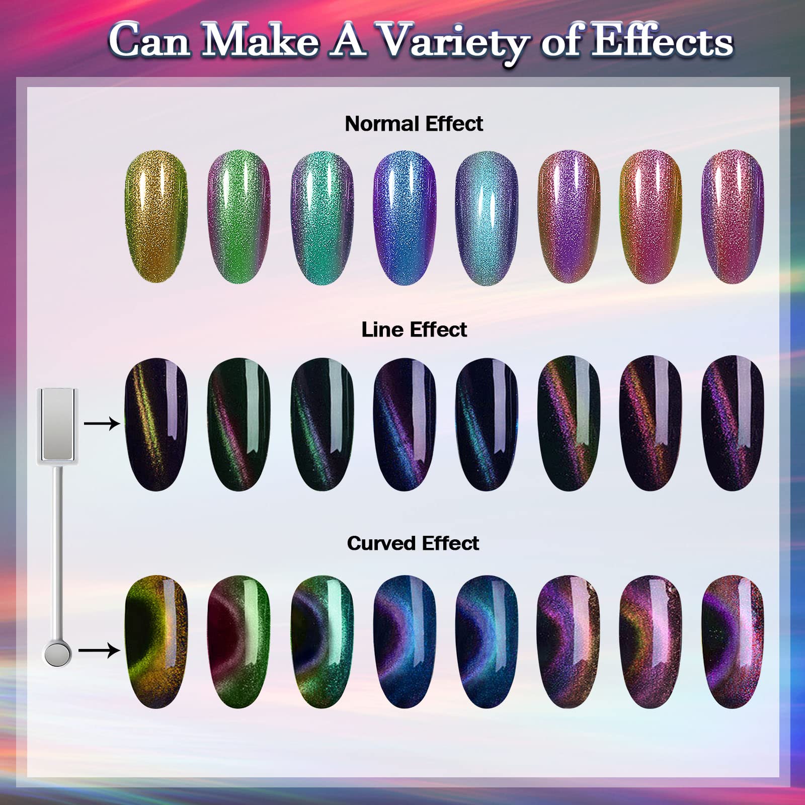 Laza Cat Eye Poudre: effet miroir et 3D sur les ongles.