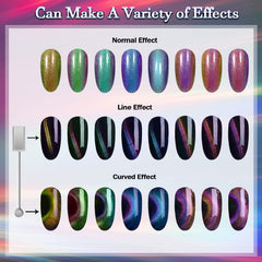 Laza Cat Eye Poudre: effet miroir et 3D sur les ongles.