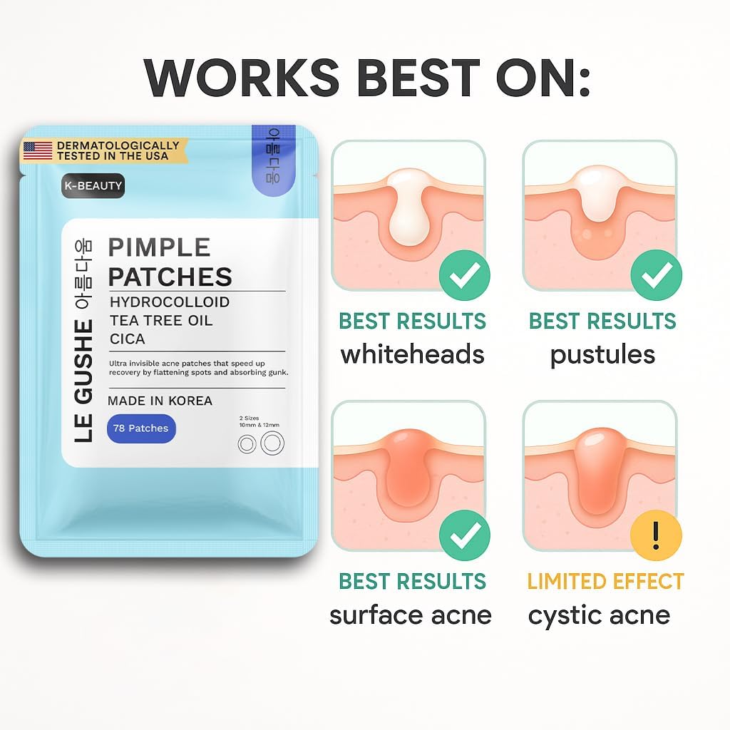 Patchs LE GUSHE testés dermatologiquement et sans cruauté.