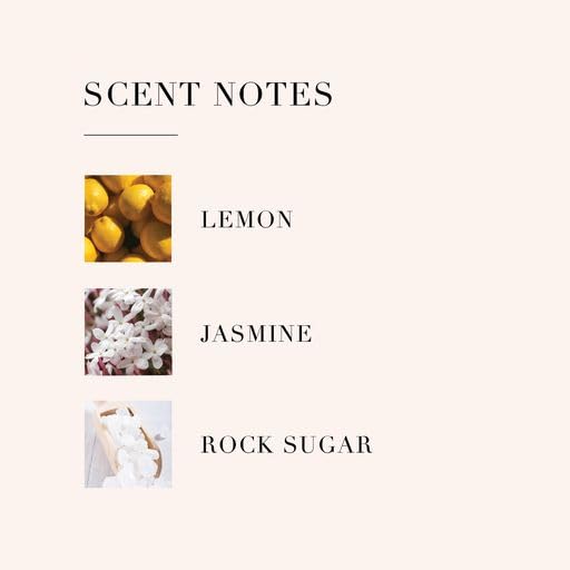 Le Monde Gourmand Citron Glacé: accents citron et sucre roche sur la peau.