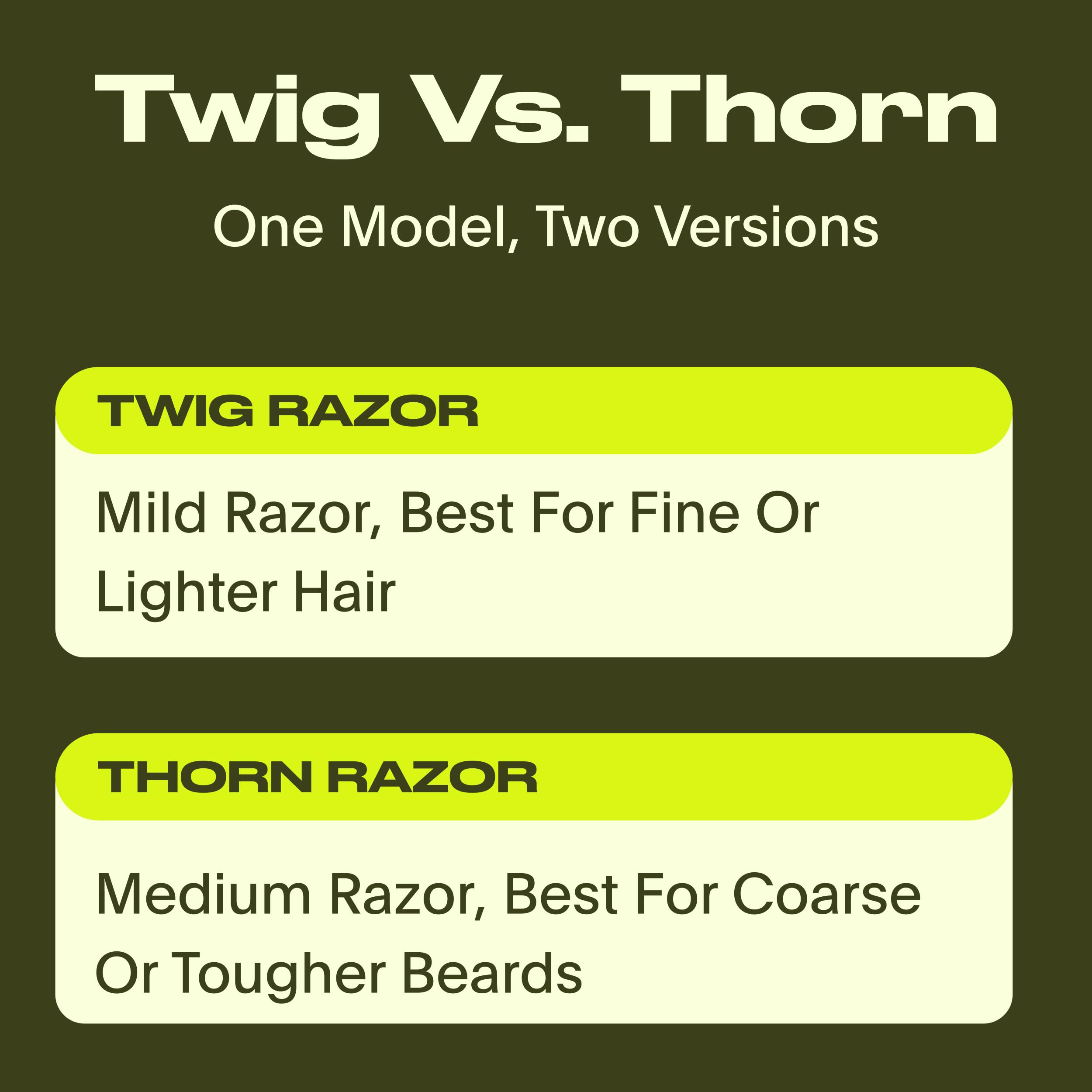 Leaf Shave Thorn lames inox inclus pour un rasage économique.