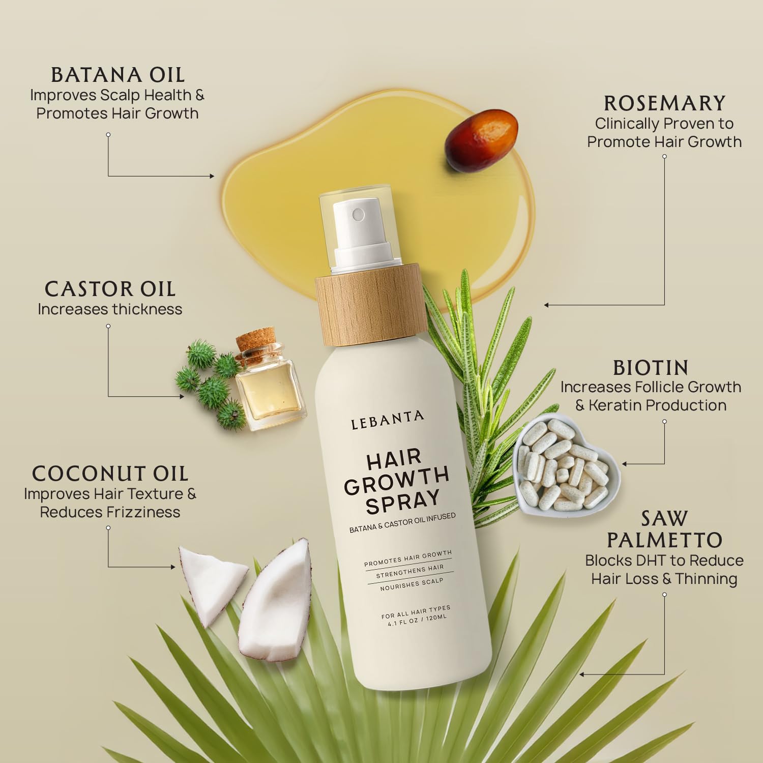 Lebanta: Bouteille spray pratique facilitant l'application légère et non gras.