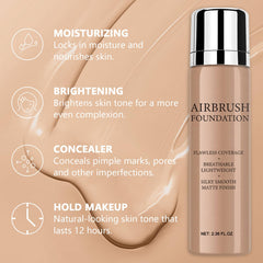 Lemonsac base liquide hydratante lissant les pores pour une peau prête.