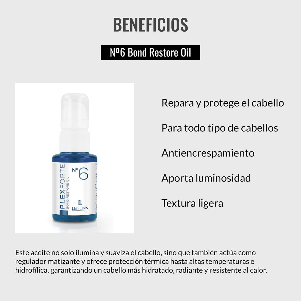 Lendan N°6 Bond Restore Oil texture légère sans lourdeur sur les longueurs