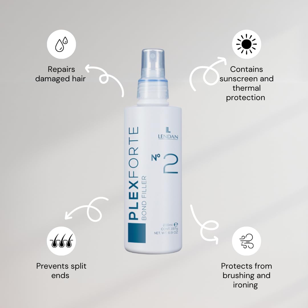 Lendan Plex Forte Intense No.5 – étiquette illustrant le soin profond