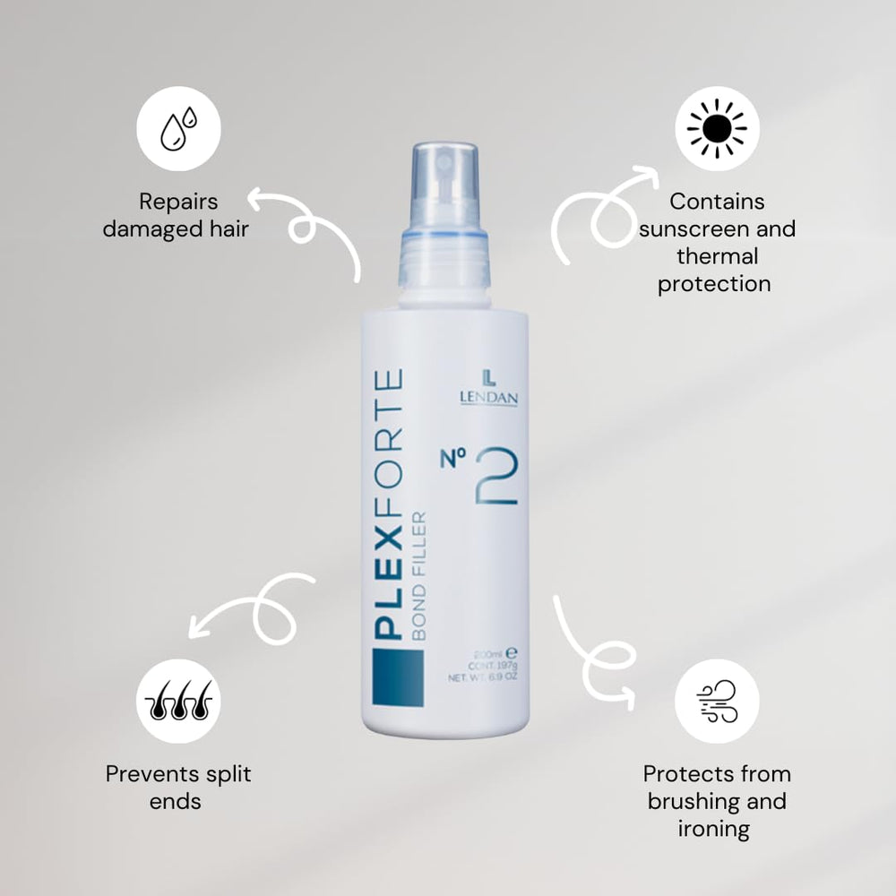 Lendan Plex Forte Intense No.5 – étiquette illustrant le soin profond